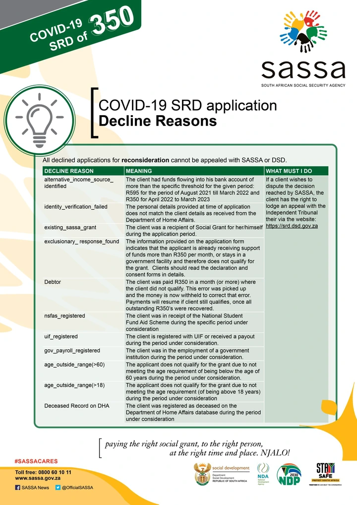 SRD R350: Declined Applications For June Must Use This Link To Appeal 5